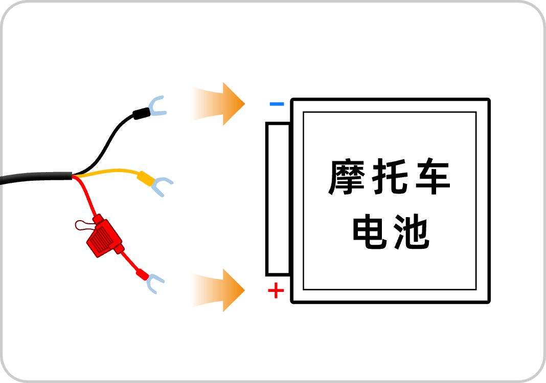step2
